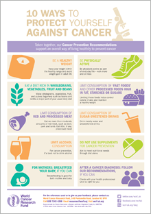 10 ways to protect yourself against cancer - poster